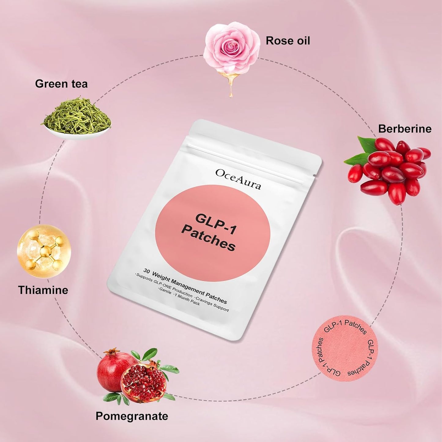 Women's Wellness Patch Pack