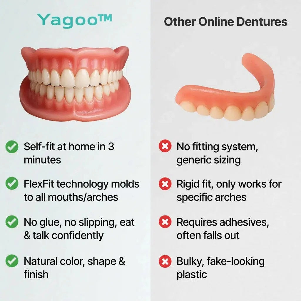 ⏰Ends Today: 70% OFF! 🌎Demorva™ Medical Full Denture with Strong Suctiond🦷Obtain American Dental Association (ADA) Certification