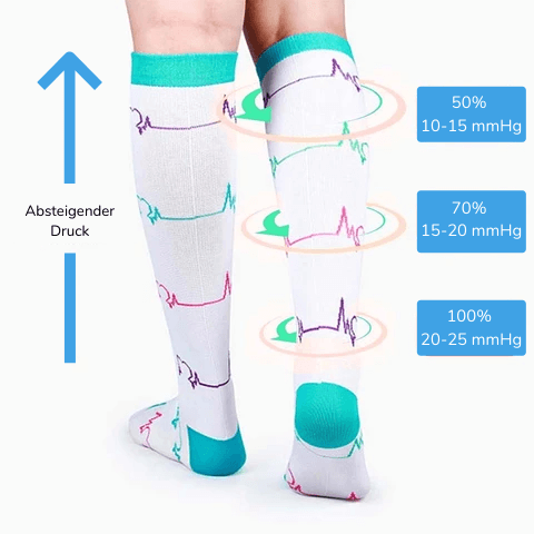 BeinFit Wohlfühl-Socken